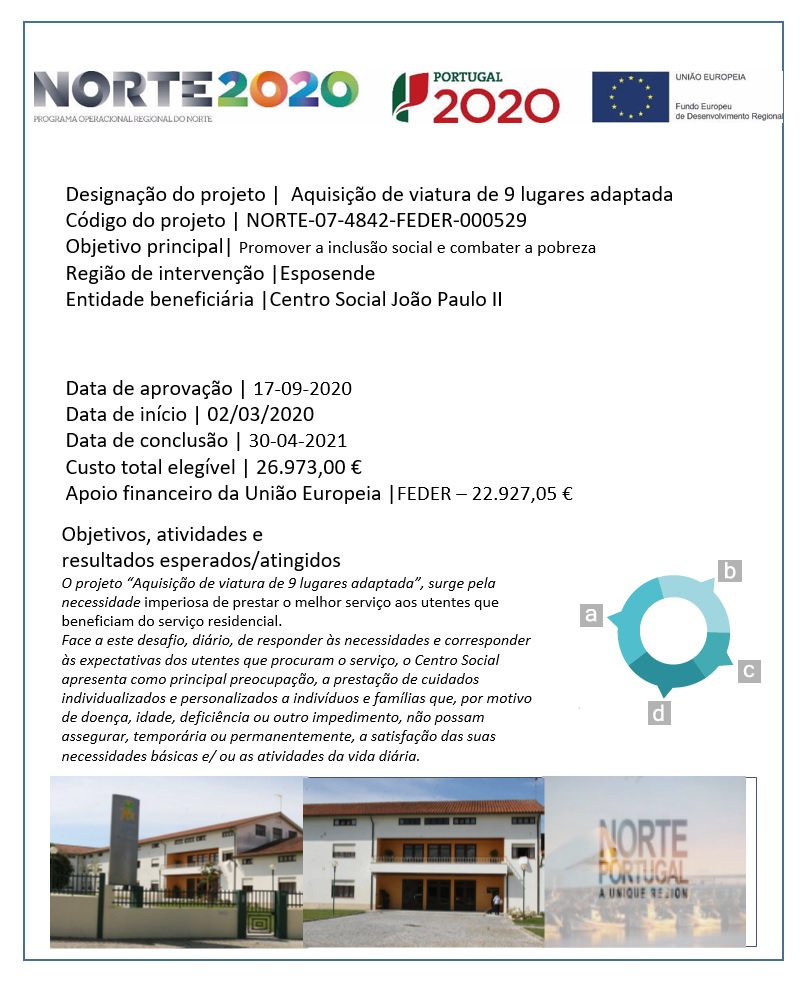 NORTE-07-4842-FEDER-00059