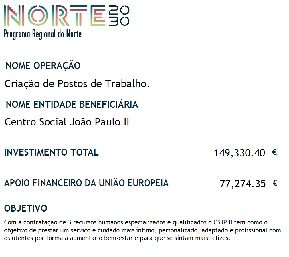 Norte2030 - Criação de Posto de Trabalho